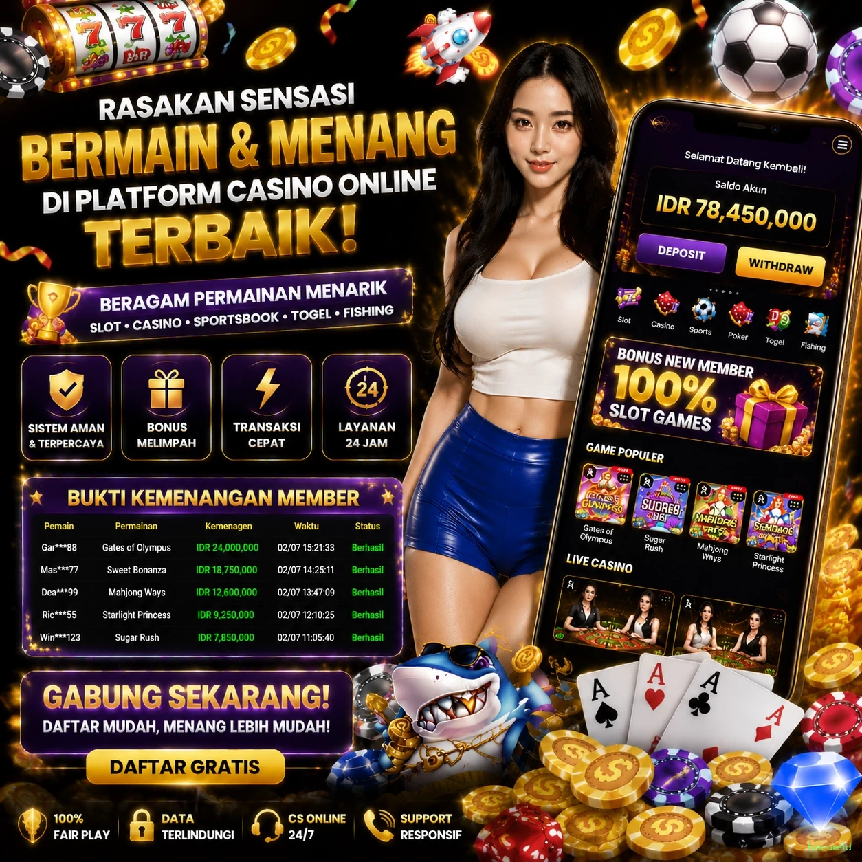 Berbagai Jenis Permainan yang Tersedia di harum4d