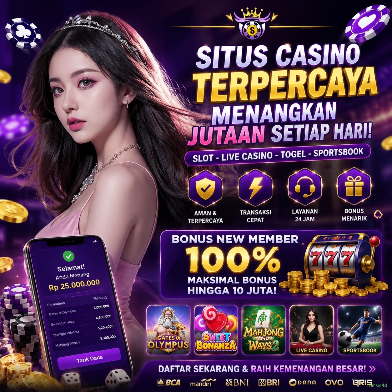 harum4d Dukungan Pelanggan